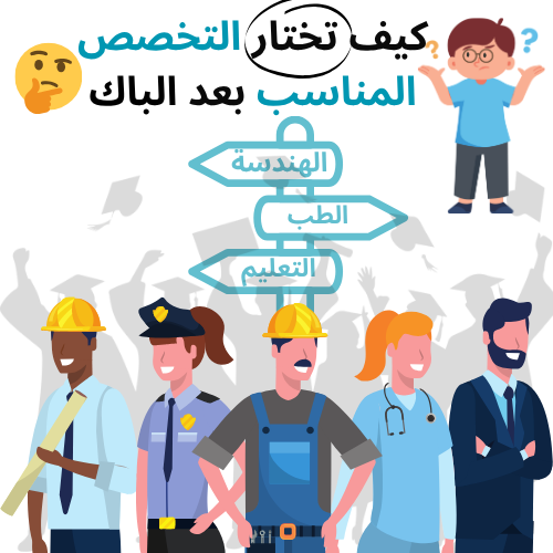 اختيار التخصص بعد الباك في المغرب